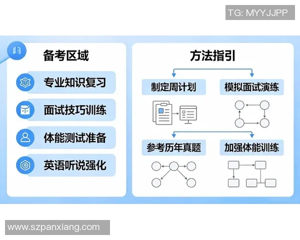 基于体育数据模型分析的赛季表现报告及趋势预测发布